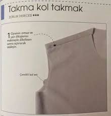 Elbise Kol Kaliplari Kol Patronlari Kol Modelleri Kol Nasil Takilir Manset Nasil Yapilir Dikis Dikis Makineleri Dikis Egitimleri