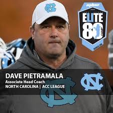 College Coaches Attending : LI ELITE 80 CAMP