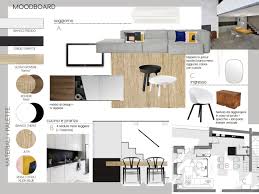 Because contemporary design is rooted in the present, it won't always look the same in every home. Living Room Design Proposal Finding The Perfect Tv Cabinet