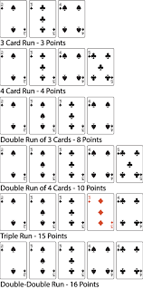 Best Printable Cribbage Rules Suzannes Blog