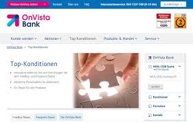 Bitte keine persönlichen daten twittern. Onvista Wird Von Comdirect Gekauft 2021 Hintergrunde Im Detail Aktiendepot