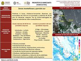 Pronostico Del Tiempo Los Proximos Ayuntamiento De Moloacan فيسبوك