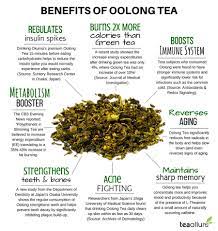 What Is Oolong Tea Uses Benefits Best Brands Review Tea Allure