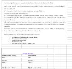 But any document that you alter will show alterations in ways that you may not be. Solved The Following Information Is Available For The Top Chegg Com