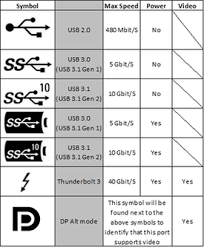 usb c wikipedia