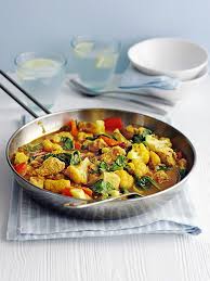 Healthy Chicken Curry Recipe Curry Recipes Chicken Diet Recipe Healthy Curry Recipe