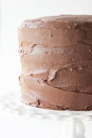 Pin On Cake