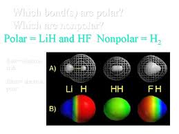 Fray botod summary in english pdf. How To Find Greatest Bond Polarity