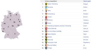 Mapa evropa karta evrope, mapa evrope sa drzavama i glavnim auto karta / mapa srbije, crne gore, hrvatske, bosne, makedonije češke mapa sa gradovima mapa češke sa gradovima. Karta Evrope Sa Drzavama I Glavnim Gradovima Rehare