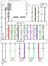 Post about2003 ford windstar wiring diagram wiring diagram images and schematic free download. Car Stereo Wiring Radio 2006 Lexus Gs Wiring Diagram Power Product Update Product Update Enoetica It