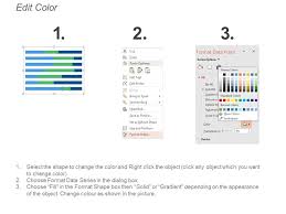 Data Comparison Chart Of Different Suppliers Powerpoint