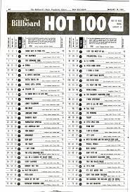 9 jan 19 1959 billboard hot 100 billboard chart