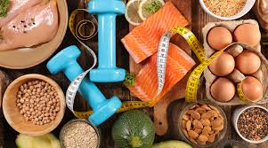 Image result for Protein