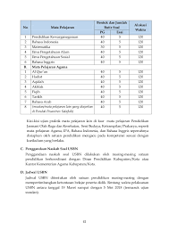 Kunci Jawaban Bahasa Inggris Usbn Sma 2018