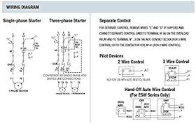 Single phase motor wiring diagrams. Weg Motors Wiring Diagram Wiring For 95 Geo Metro Engine Begeboy Wiring Diagram Source