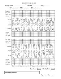 blank periodontal chart get rid of wiring diagram problem