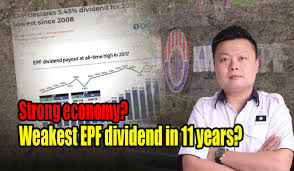 The fund attributed this to the volatility in global markets. Malaysian Chinese Association