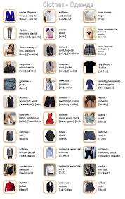 переводчик с английского на русский с транскрипцией и произношением Anglijskij Yazyk V Kartinkah S Proiznosheniem English Vocabulary English Speech Learn English