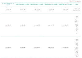 تقييم الى الوراء الظلام هل يسمح بالشاحن المتنقل في طيران ناس 2019 Cabuildingbridges Org