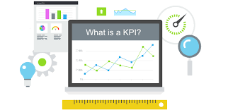 What Is A Key Performance Indicator Kpi Explanation And