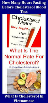 Signsofhighcholesterol How To Control Cholesterol With Diet