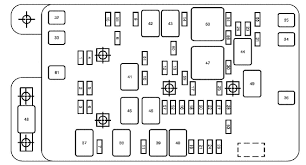 2010 chevrolet impala fuse box diagrams u2014 ricks free auto. Gmc Envoy 2006 Fuse Box Diagram Carknowledge Info
