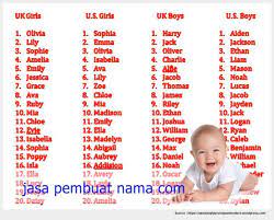 Menjadi Yang Terdepan Nama Keren Untuk Anak Perempuan