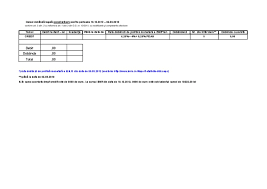Dobânda de politică monetară a fost diminuată ultima dată în luna mai 2015, cu 0,25 puncte, de la 2% la 1,75%, nivel minim istoric. Debit 00 Dobanda 00 Total 00
