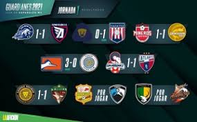 Conoce las posiciones de todos los equipos del futbol mexicano en vivo por mediotiempo. Liga De Expansion Mx Resultados De La Jornada 1