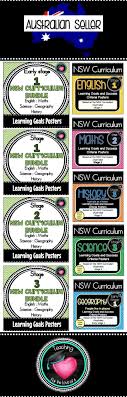 Editable Nsw Curriculum Learning Goals Posters For All Stages And All Subjects If You Can T F With Images Printable Teaching Resources Learning Goals Visible Learning