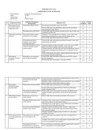 We did not find results for: Kisi Kisi Soal Uas Kjd