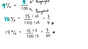 Menukar nombor bercampur kepada pecahan tak wajar jawapan latihan dalam buku teks : Tahun 5 Peratus Tukar Peratus Kepada Pecahan Youtube