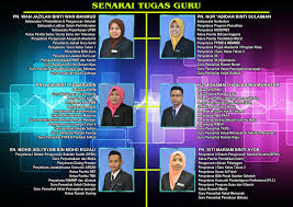 18, seksyen 8, jalan rasathurai, 44000 kuala kubu bharu, selangor. Sk Sungai Melut Home Facebook
