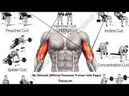 Pin On Hottest Abs