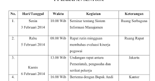 Soal dan jawaban agenda perjalanan dinas pimpinan. Contoh Soal Dan Jawaban Ukk Menangani Jadwal Kegiatan Pimpinan Anugerah Dino