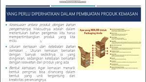 Sebuan desain yang menarik harus bisa merefleksikan produk itu sendiri, juga tingkat kreativitas dan karakter perusahaan. Nama Produk Yang Unik Dan Menarik 135 Nama Toko Online Keren Dan Menarik Beserta Artinya Karenanya Di Sini Kita Akan Menampilkan Beberapa Nickname Lucu Yang Dapat Anda Tetapkan Sebagai Profil