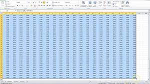 Press on a column button and a row button below to get multiplication result Multiplication Chart 1 100000 Bancar
