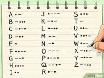 Image result for what course can you learn morse code
