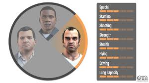 Trevor's trailer is a safehouse featured in grand theft auto v. Switching Between Characters In Gta 5 How To Change To Another Pc And Ps4