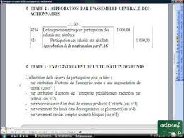 Participation des salari?s aux r?sultats de l'entreprise. 26 1 Participation Des Salaries Youtube
