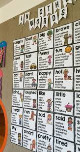 Thesaurus for chaos from the collins english thesaurus. Synonym Posters Synonyms Shades Of Meaning Writing Posters Classroom Display First Grade And Second Gr Writing Posters Classroom Writing 3rd Grade Writing
