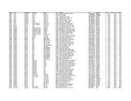 Evil life torrents for free, downloads via magnet also available in listed torrents detail page, torrentdownloads.me have largest bittorrent database. 2020 List By Ddfny Issuu