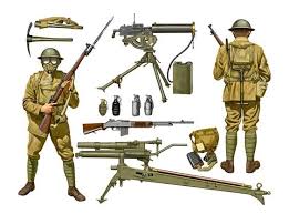 Us Marine Corps Armament And Equipment Of The Great War History War World War One War