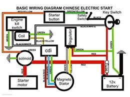 We can read books on the mobile, tablets. Xh 2074 Wiring Diagram For 50cc Quad Bike Along With 4 Wire Cdi Wiring Diagram Download Diagram