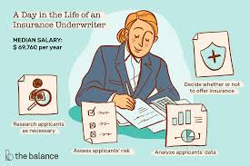 Despite the fact that most people are familiar with the benefits of we help you sell life insurance, enabling you to fulfill a duty that provides comfort and security to those who need it the most, when they need it the most. Insurance Underwriter Job Description Salary Skills More