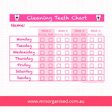 Routine And Reward Charts