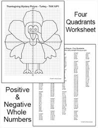 17 images of thanksgiving coordinate graphing worksheet free coordinate graphing mystery picture worksheets cordinationg thanksgiving graphing worksheet bloomington home sweet home ministries. Thanksgiving Math Coordinate Graphing Picture Turkey Mystery Picture