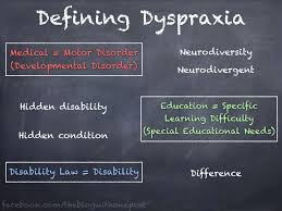 How Is Dyspraxia Defined Dyspraxia Dyslexia Teaching Psychology Posters
