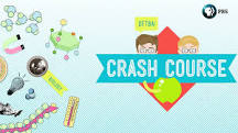 Image result for video crash course questions what was the first government called