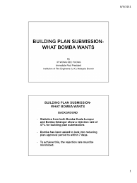 Tag marine sdn bhd : Building Plan Submission What Bomba Wants Elevator Wall